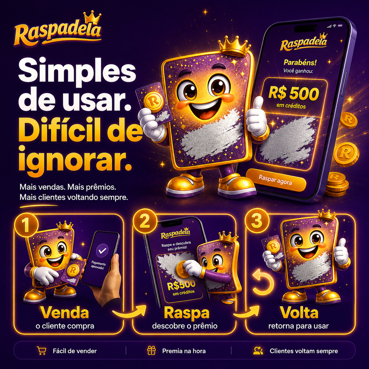 Painel do comerciante da RASPADELA com métricas de acessos, participações, leads e resgates.